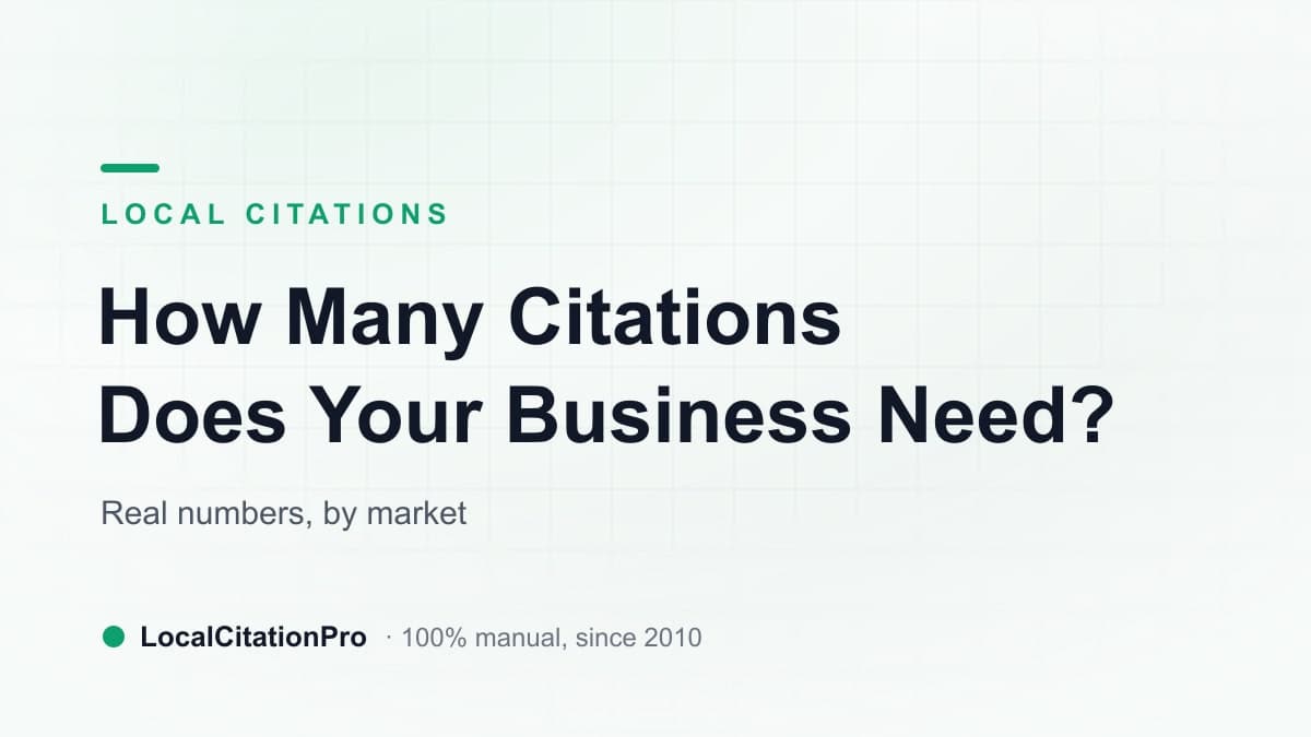 How many local citations a business needs, by market competitiveness
